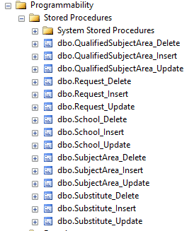 entity framework stored procedure mapping default procs