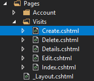 asp.net core visit create view